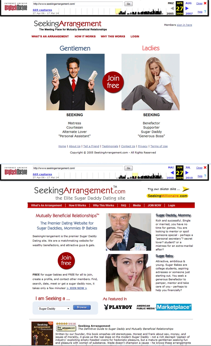 best arrangement dating sites